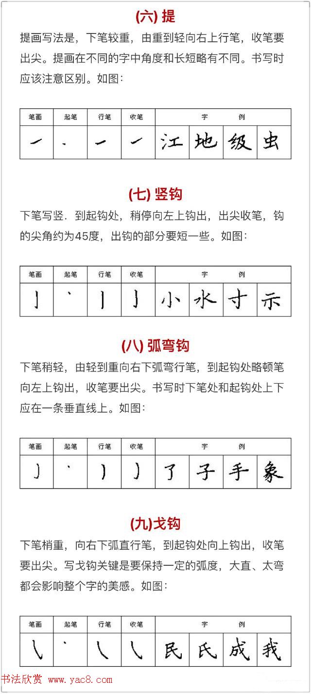 硬笔书法入门教程：基本笔画+行楷书法九课
