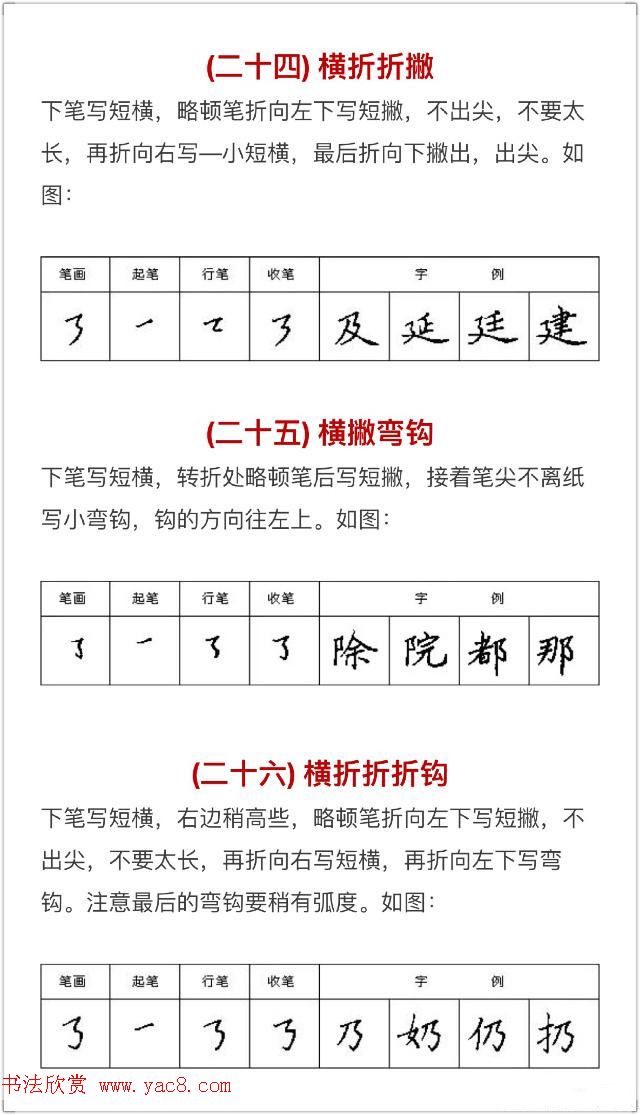 硬笔书法入门教程：基本笔画+行楷书法九课