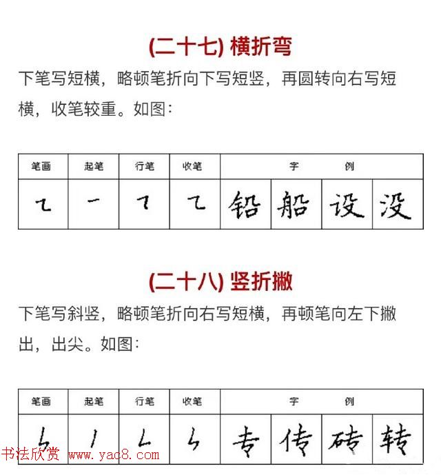 硬笔书法入门教程：基本笔画+行楷书法九课