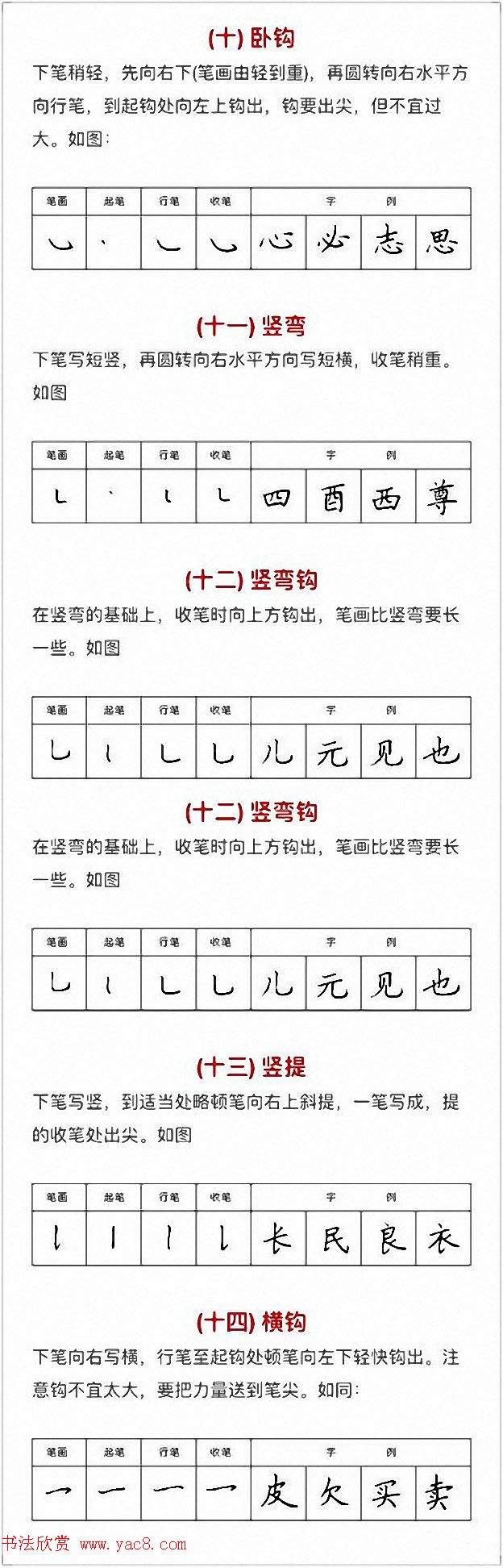 硬笔书法入门教程：基本笔画+行楷书法九课