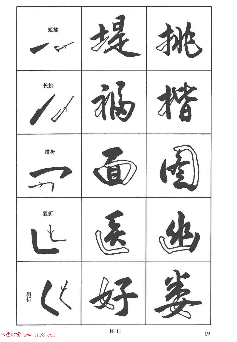 卢定山书法字帖《行书入门字谱》
