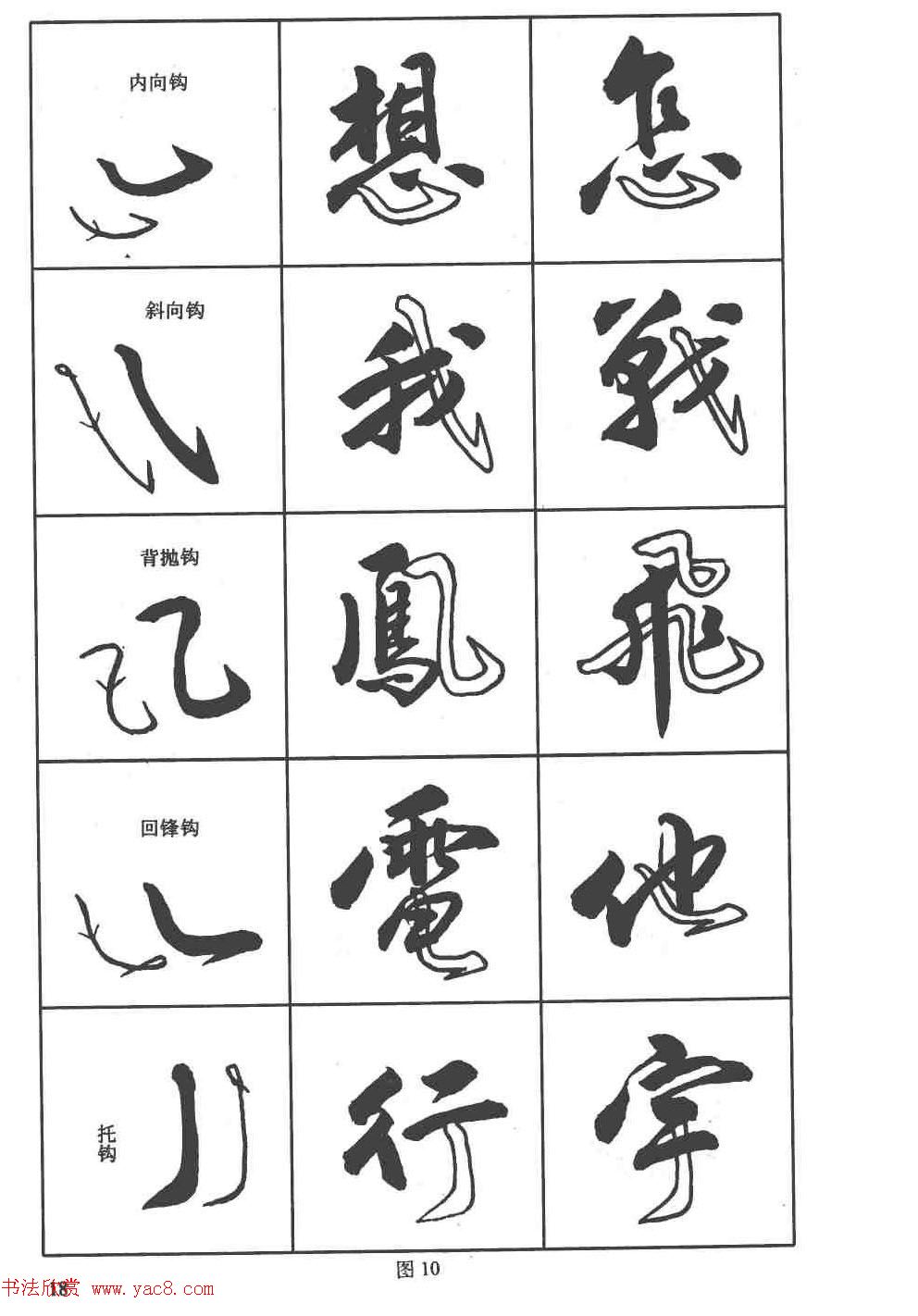卢定山书法字帖《行书入门字谱》