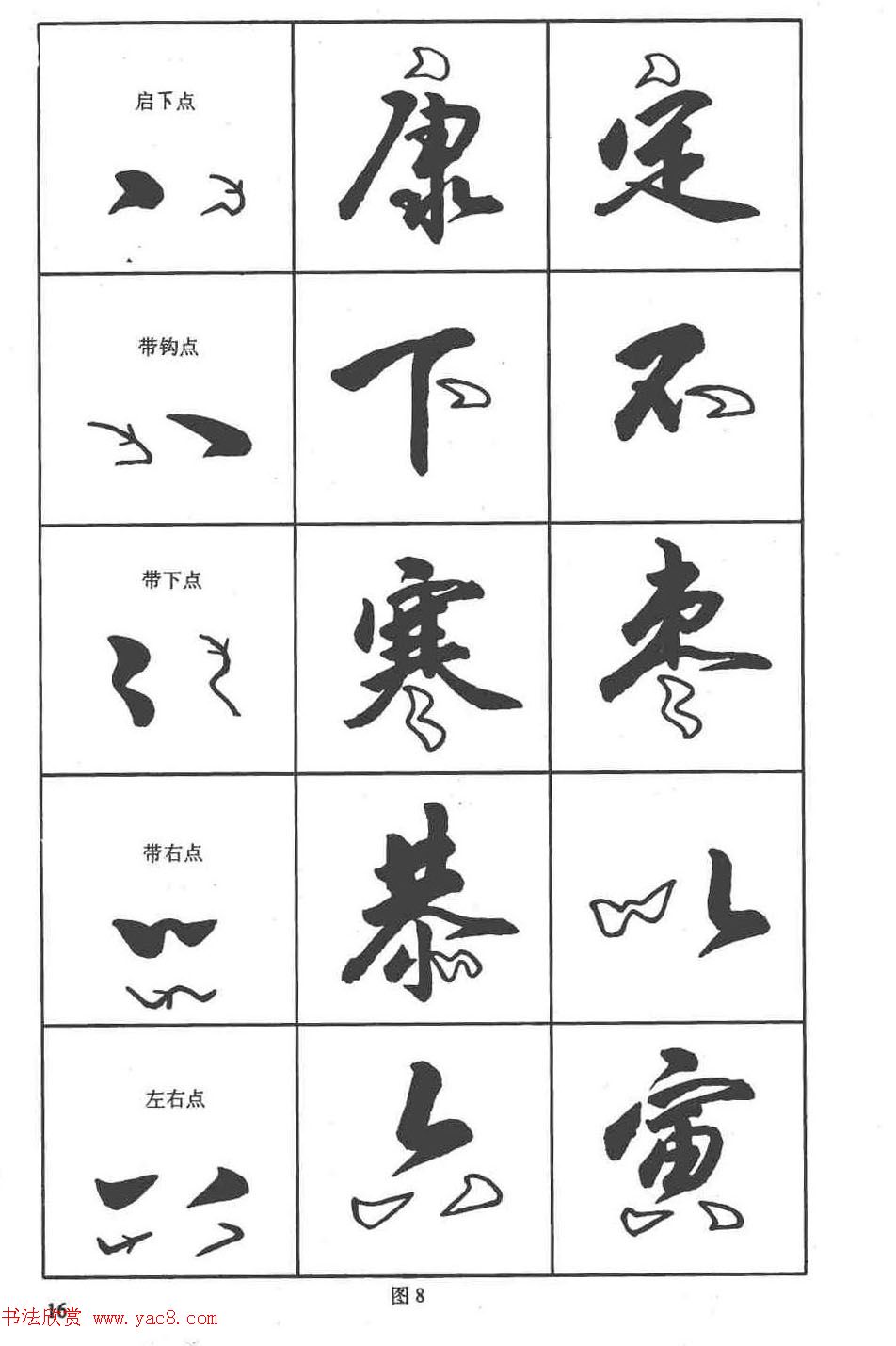 卢定山书法字帖《行书入门字谱》