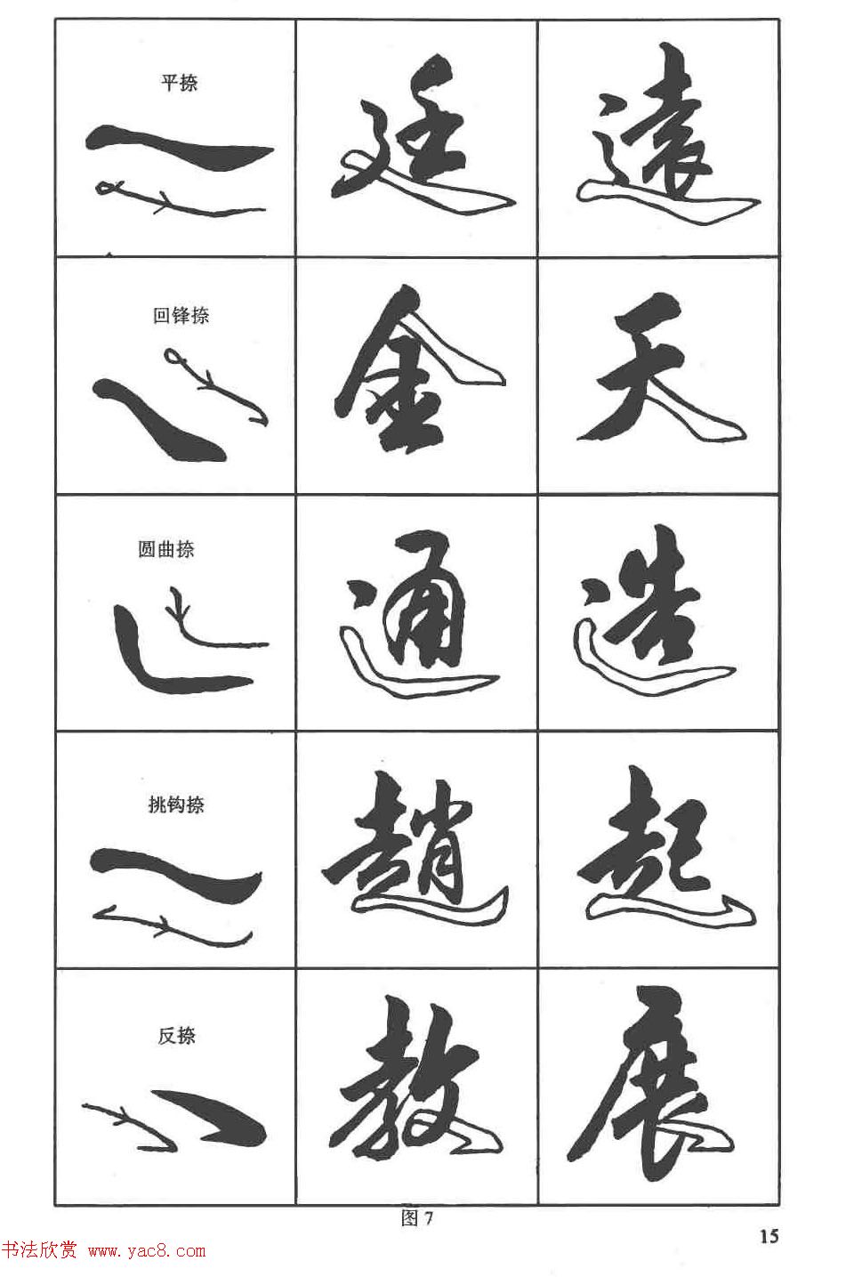 卢定山书法字帖《行书入门字谱》