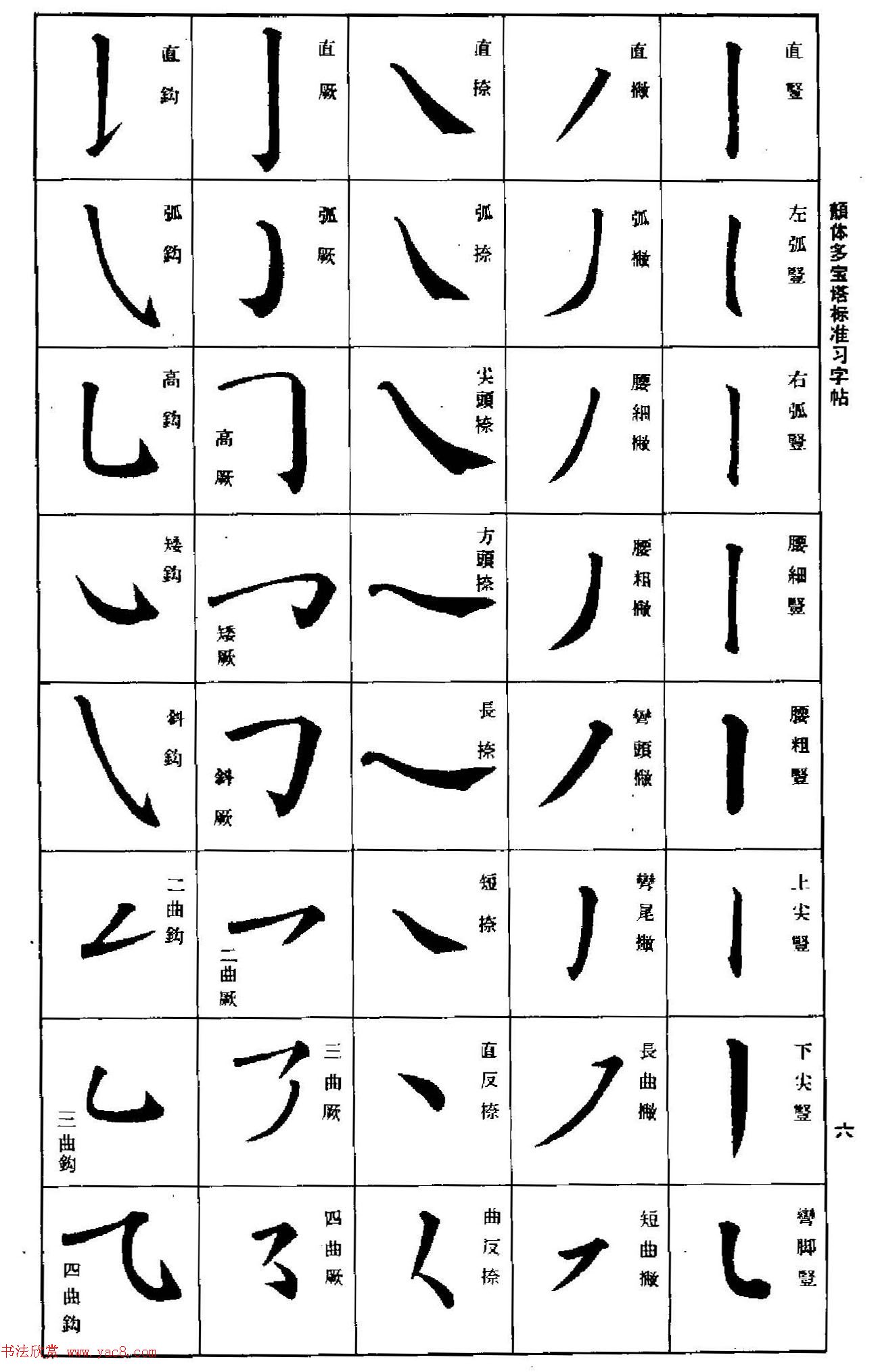 正楷书法教程《颜体多宝塔标准习字帖》