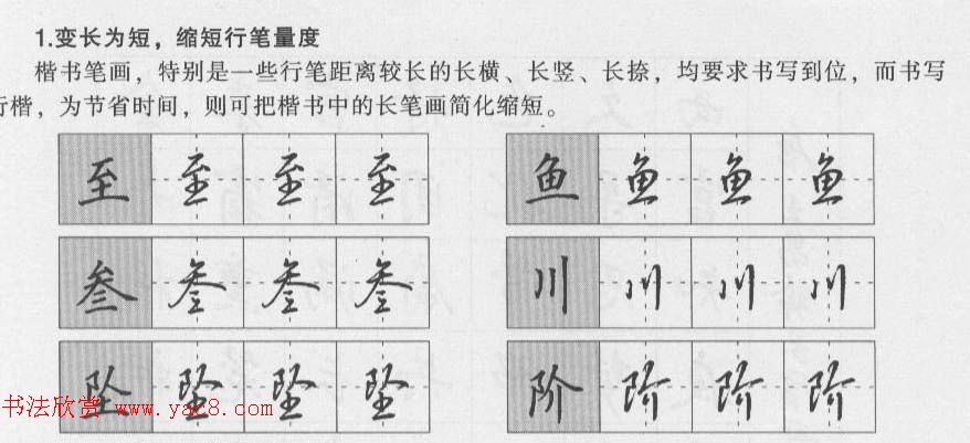 钢笔行书入门教材