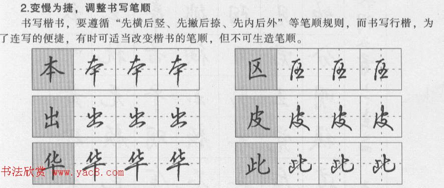 钢笔行书入门教材