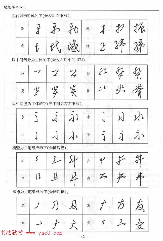 硬笔书法丛书《硬笔草书入门》