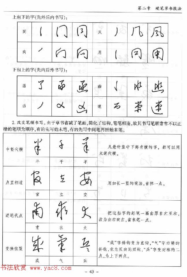 硬笔书法丛书《硬笔草书入门》