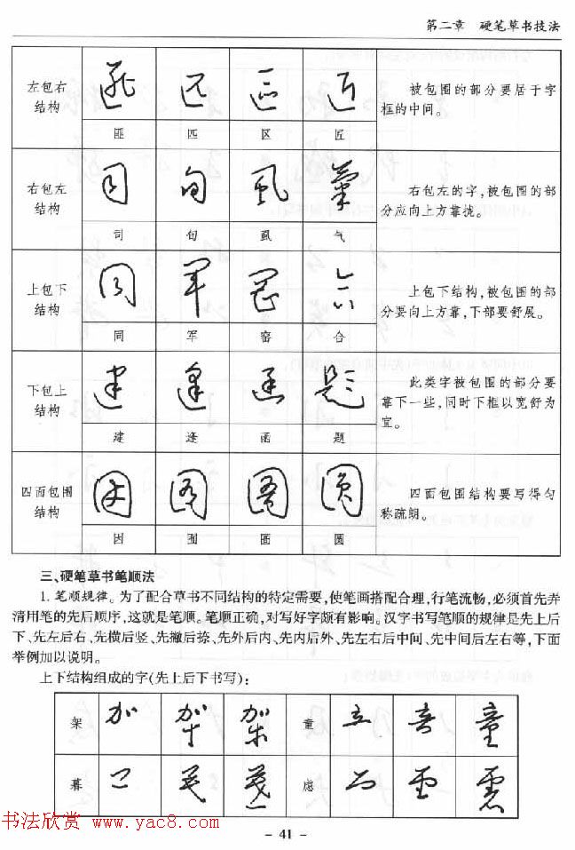 硬笔书法丛书《硬笔草书入门》