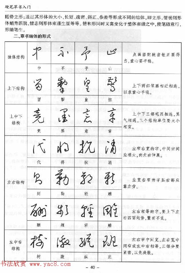 硬笔书法丛书《硬笔草书入门》