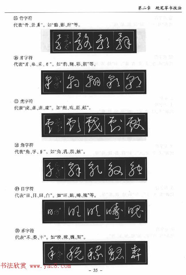 硬笔书法丛书《硬笔草书入门》