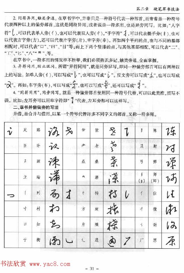 硬笔书法丛书《硬笔草书入门》