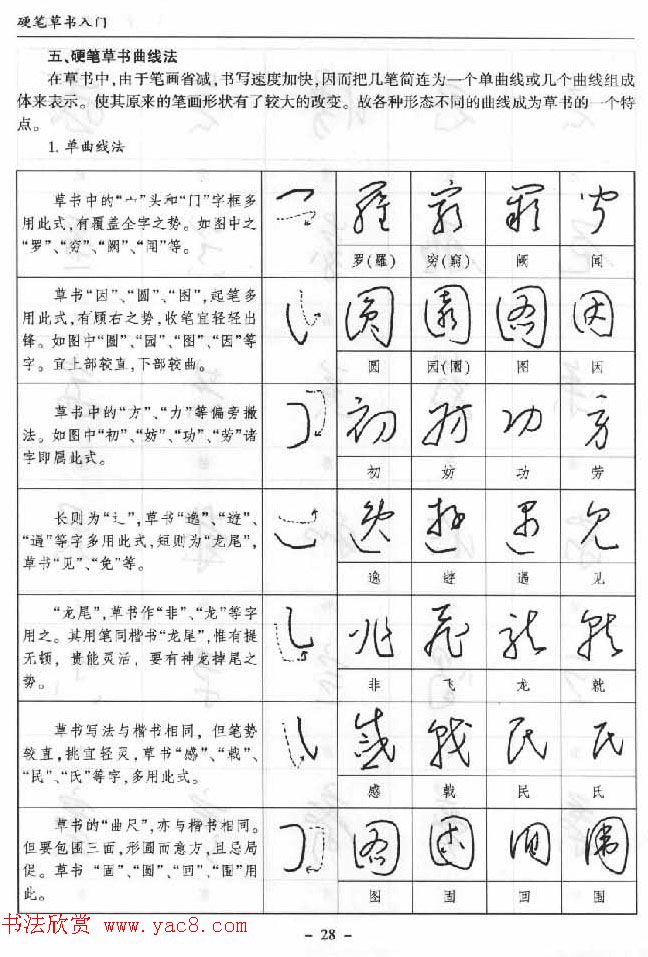 硬笔书法丛书《硬笔草书入门》