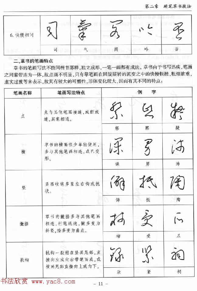 硬笔书法丛书《硬笔草书入门》