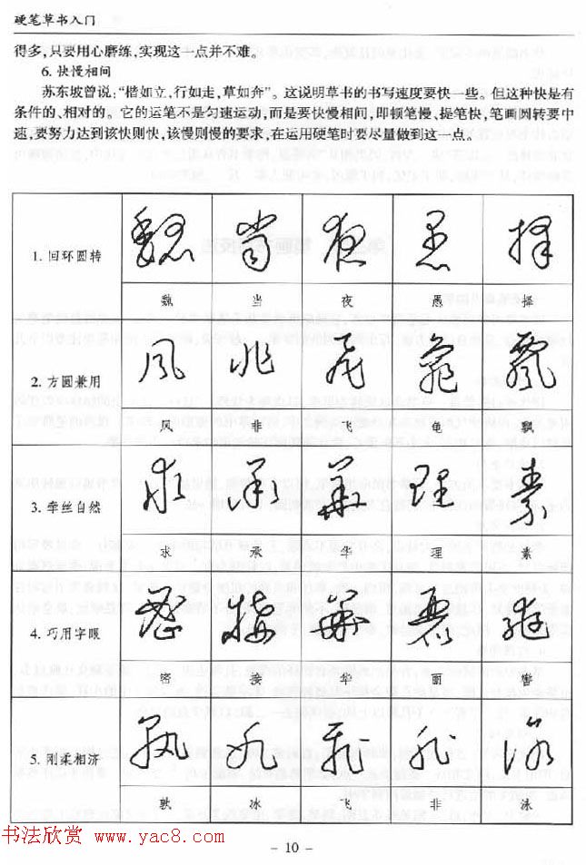 硬笔书法丛书《硬笔草书入门》