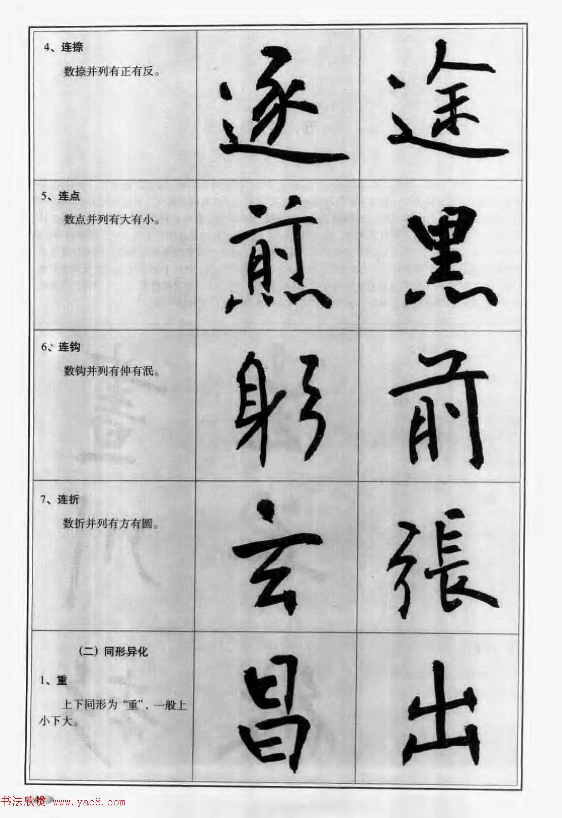 毛笔字帖教程《行书入门大字谱》