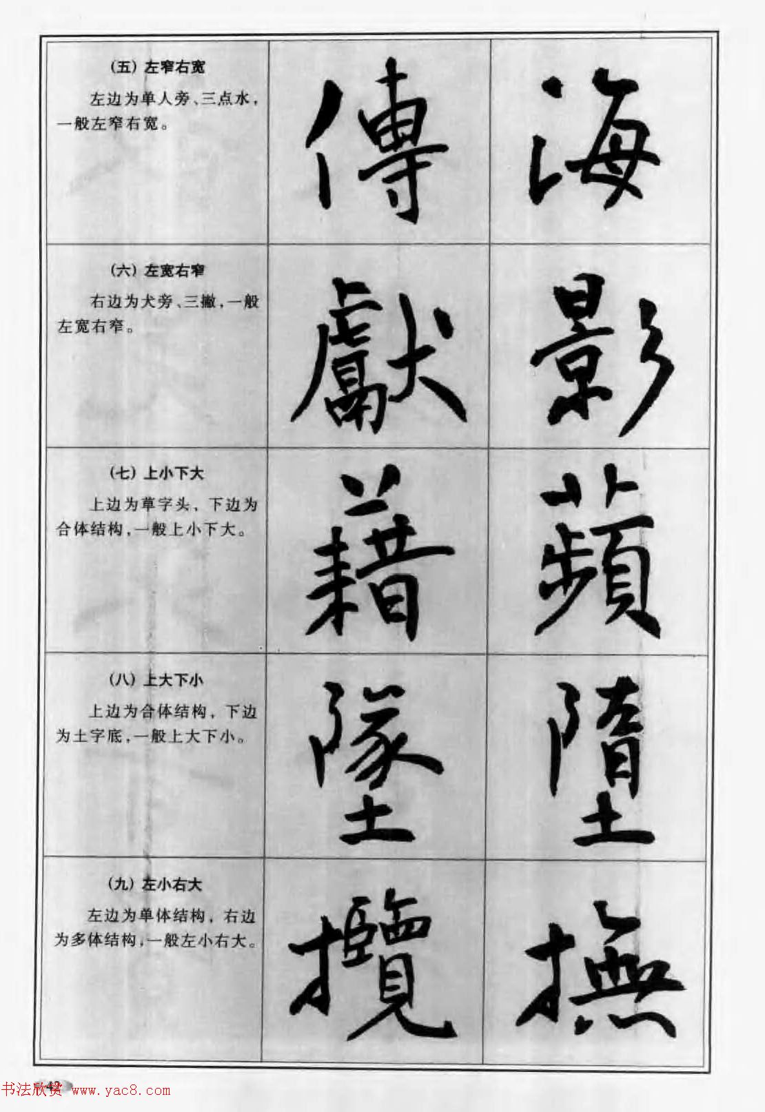 毛笔字帖教程《行书入门大字谱》
