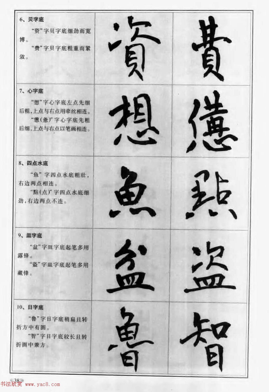 毛笔字帖教程《行书入门大字谱》