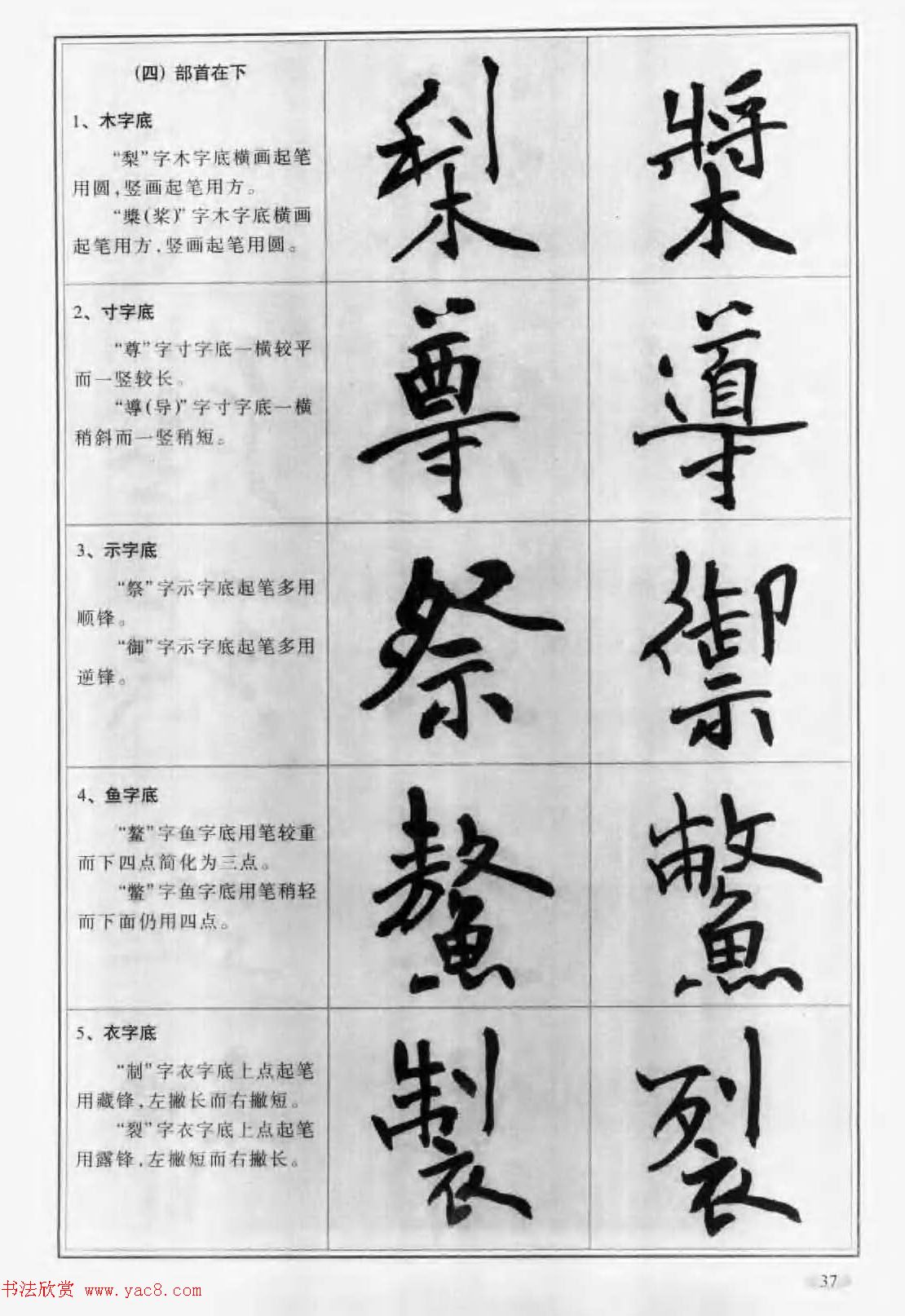 毛笔字帖教程《行书入门大字谱》