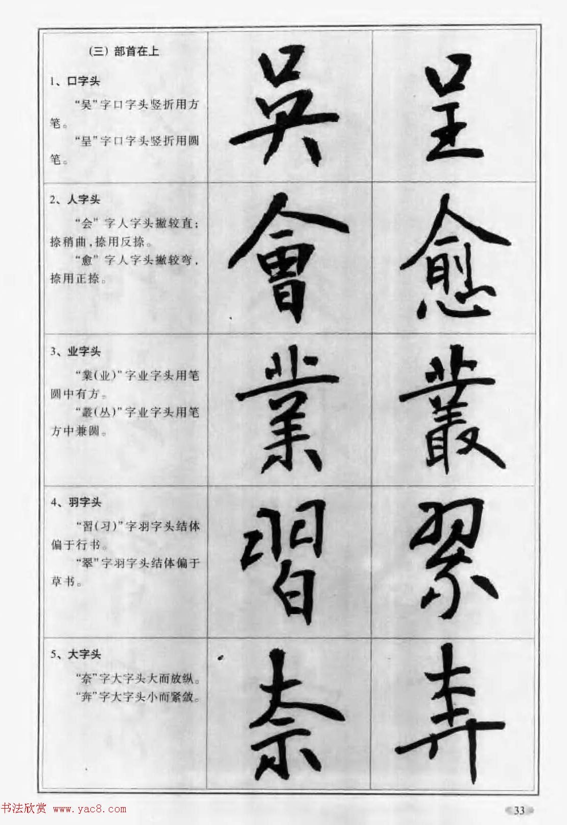 毛笔字帖教程《行书入门大字谱》