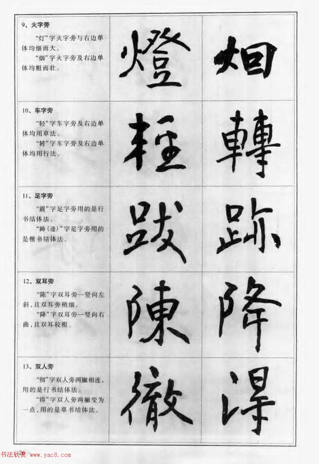 毛笔字帖教程《行书入门大字谱》