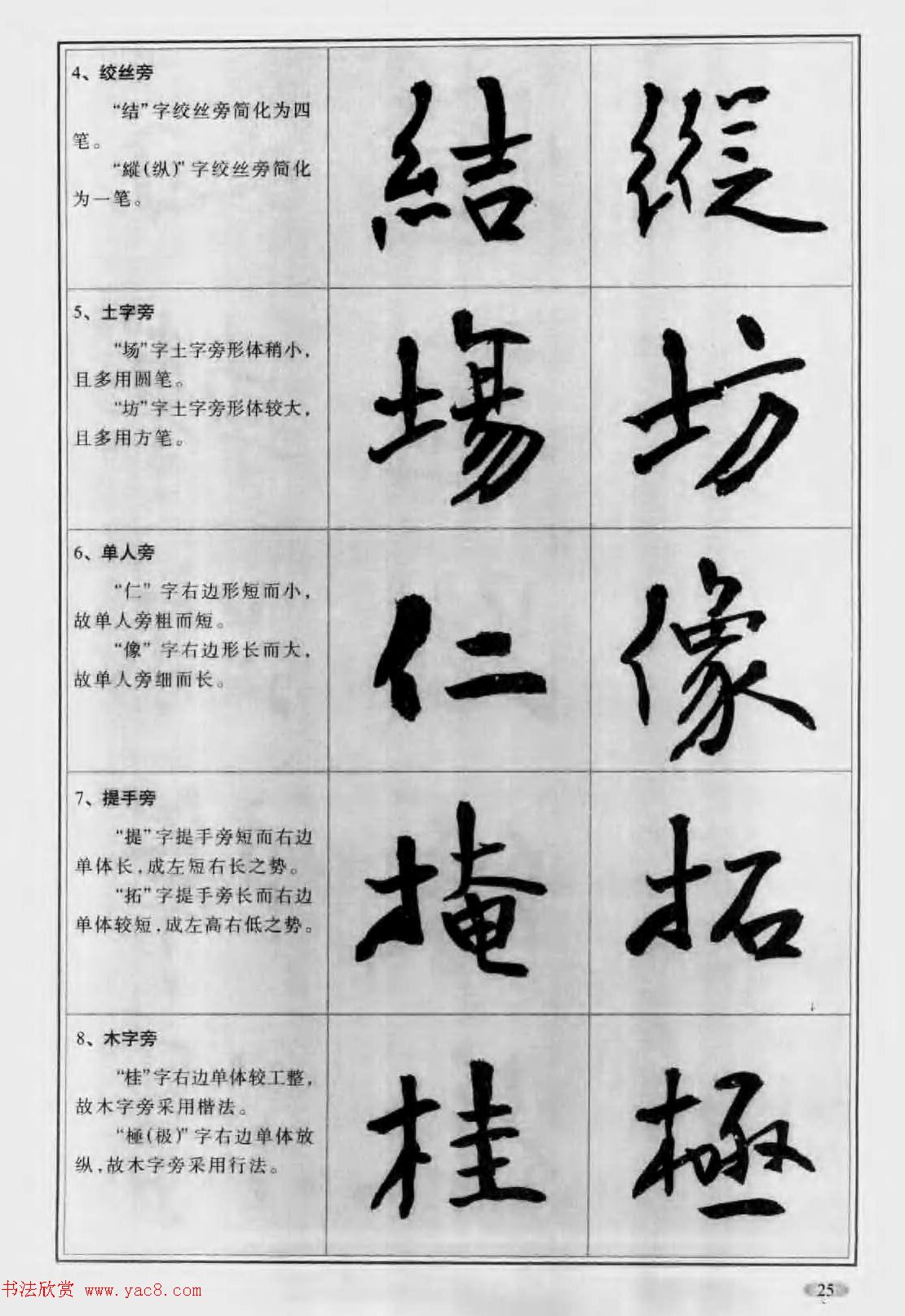 毛笔字帖教程《行书入门大字谱》