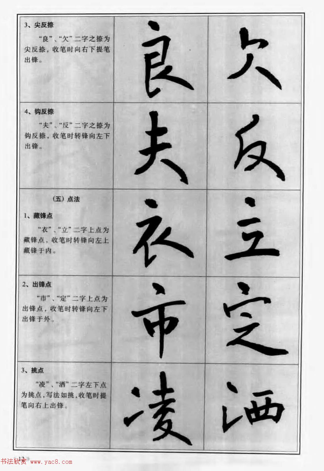毛笔字帖教程《行书入门大字谱》