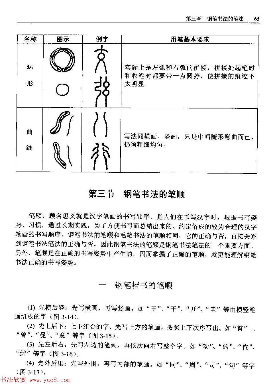 王正良著《中国钢笔书法教程》