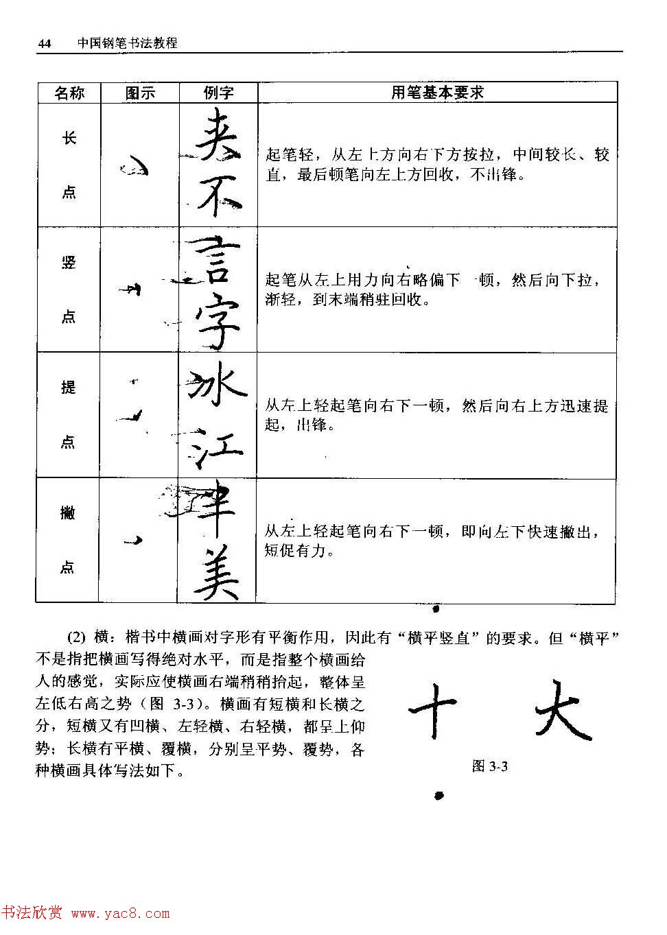 王正良著《中国钢笔书法教程》