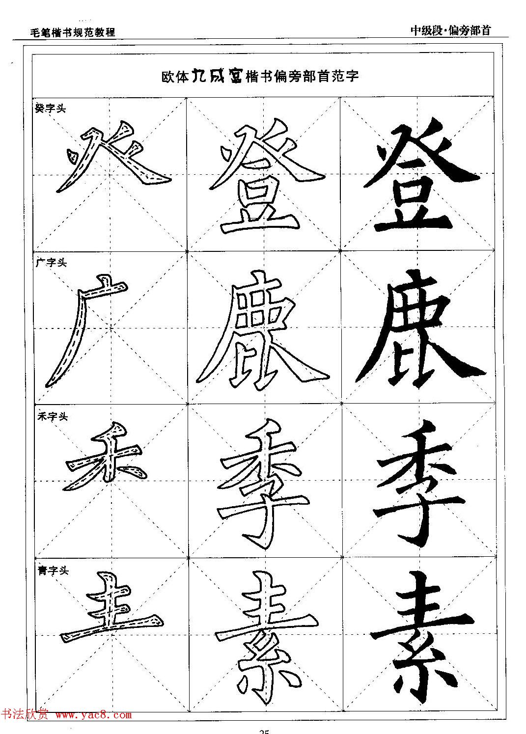 书法段位评比指导教材《毛笔楷书实用教程-偏旁部首》