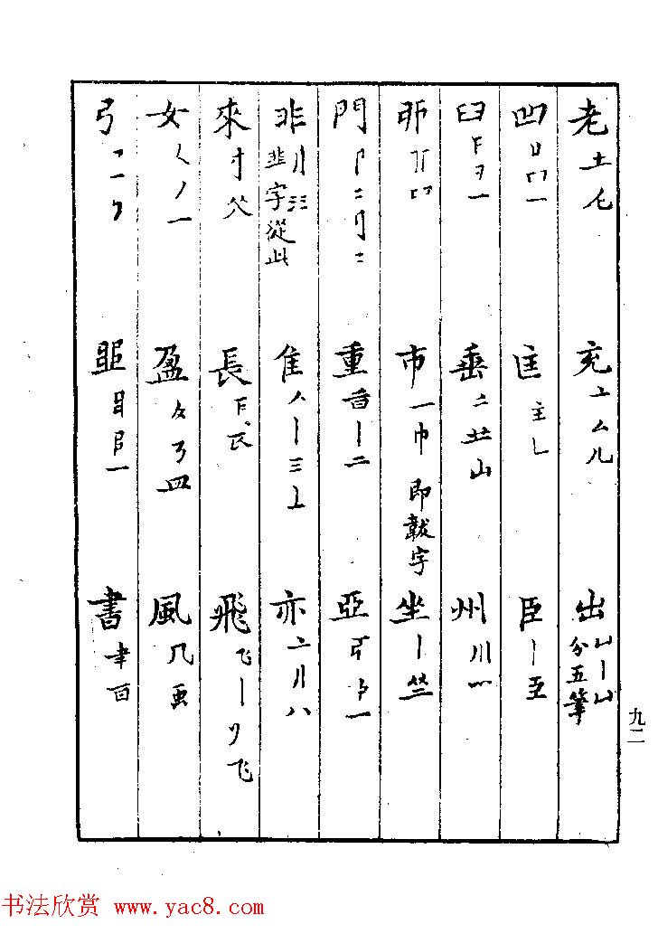 清代著名书法家蒋和《习字秘诀》 清代著名书法家蒋和《习字秘诀》