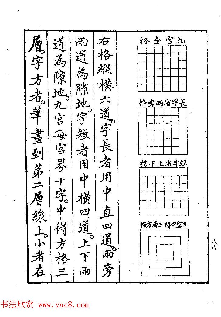 清代著名书法家蒋和《习字秘诀》 清代著名书法家蒋和《习字秘诀》