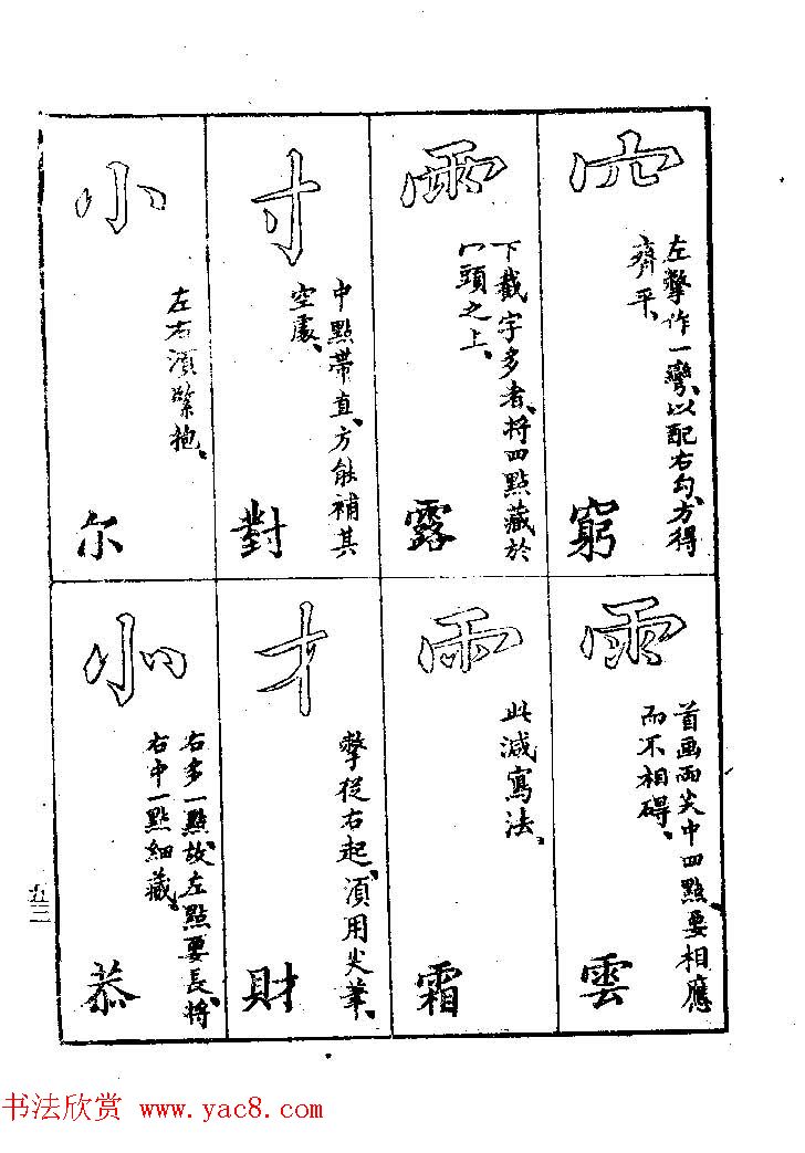 清代著名书法家蒋和《习字秘诀》 清代著名书法家蒋和《习字秘诀》