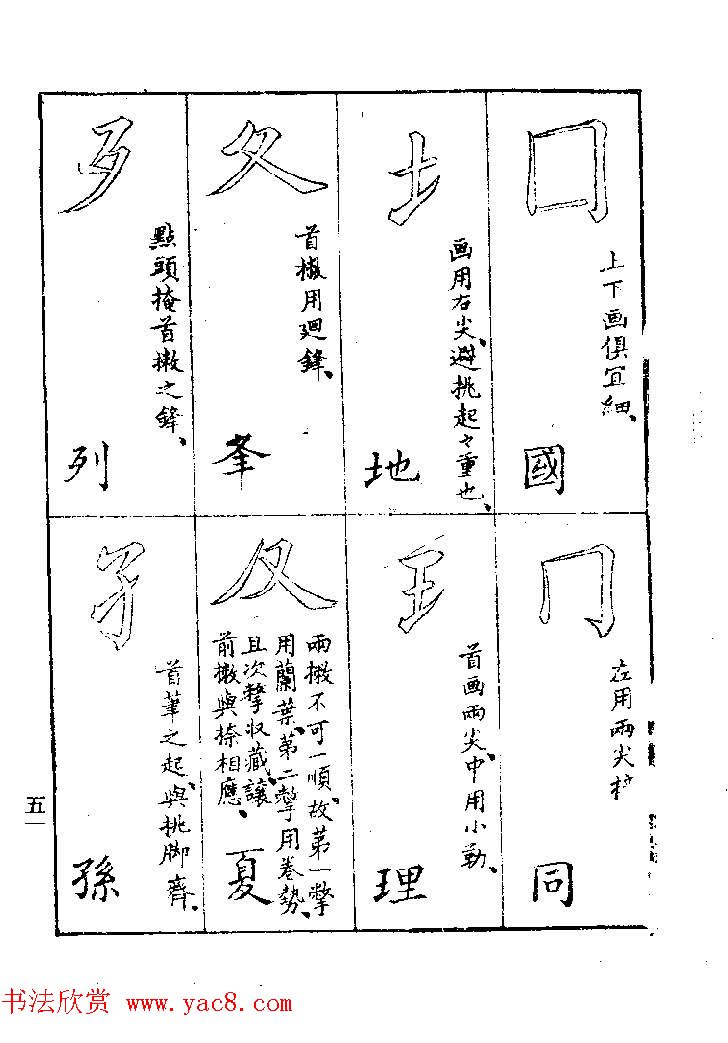 清代著名书法家蒋和《习字秘诀》