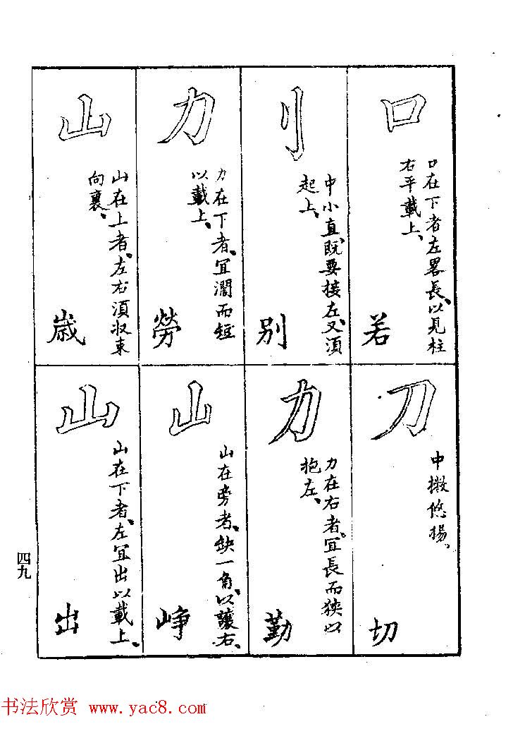 清代著名书法家蒋和《习字秘诀》 清代著名书法家蒋和《习字秘诀》