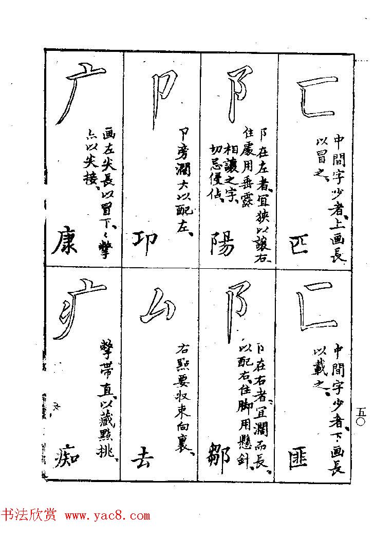 清代著名书法家蒋和《习字秘诀》 清代著名书法家蒋和《习字秘诀》