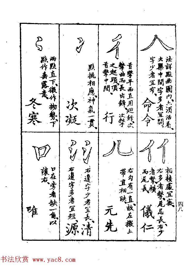 清代著名书法家蒋和《习字秘诀》 清代著名书法家蒋和《习字秘诀》