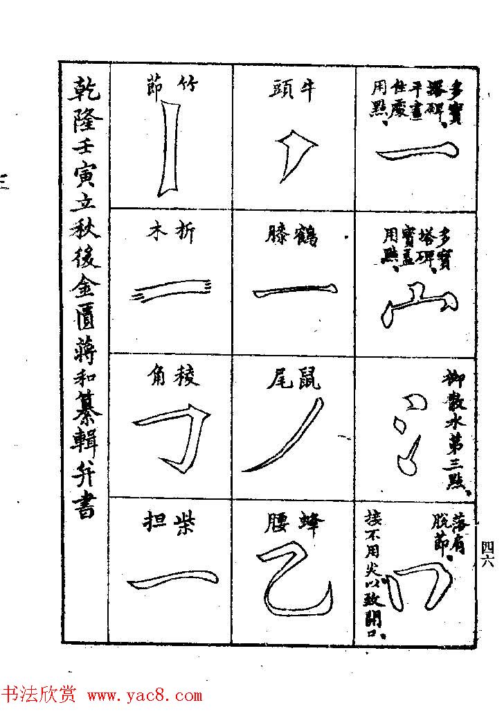 清代著名书法家蒋和《习字秘诀》 清代著名书法家蒋和《习字秘诀》