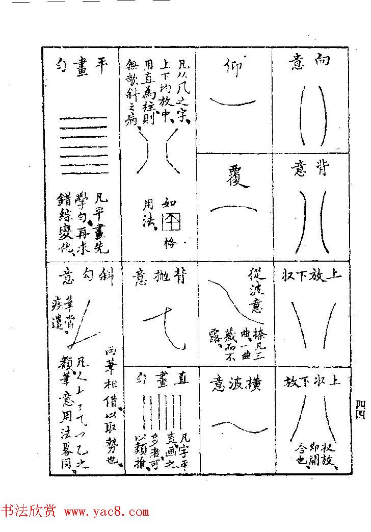 清代著名书法家蒋和《习字秘诀》 清代著名书法家蒋和《习字秘诀》