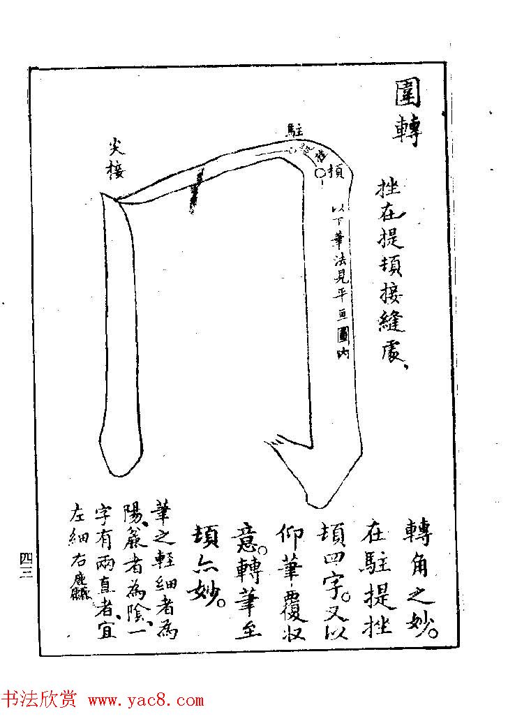 清代著名书法家蒋和《习字秘诀》 清代著名书法家蒋和《习字秘诀》