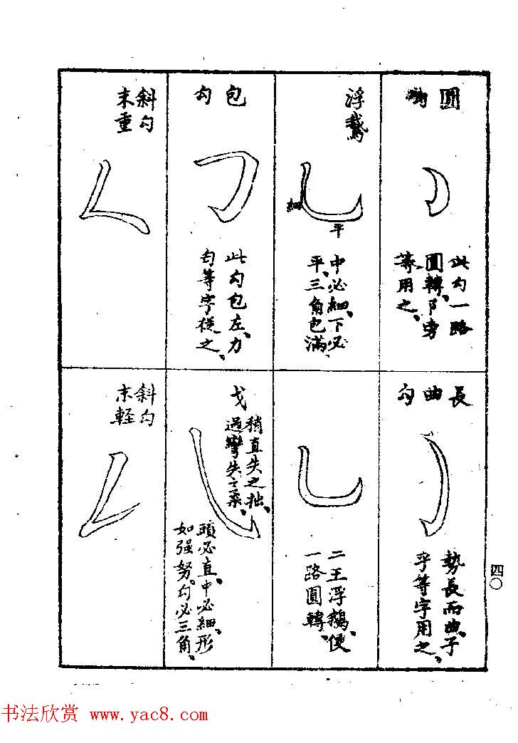清代著名书法家蒋和《习字秘诀》 清代著名书法家蒋和《习字秘诀》