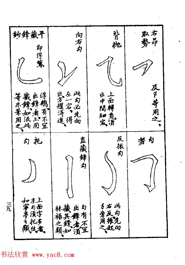 清代著名书法家蒋和《习字秘诀》 清代著名书法家蒋和《习字秘诀》