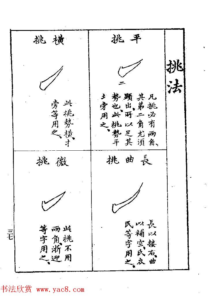 清代著名书法家蒋和《习字秘诀》 清代著名书法家蒋和《习字秘诀》