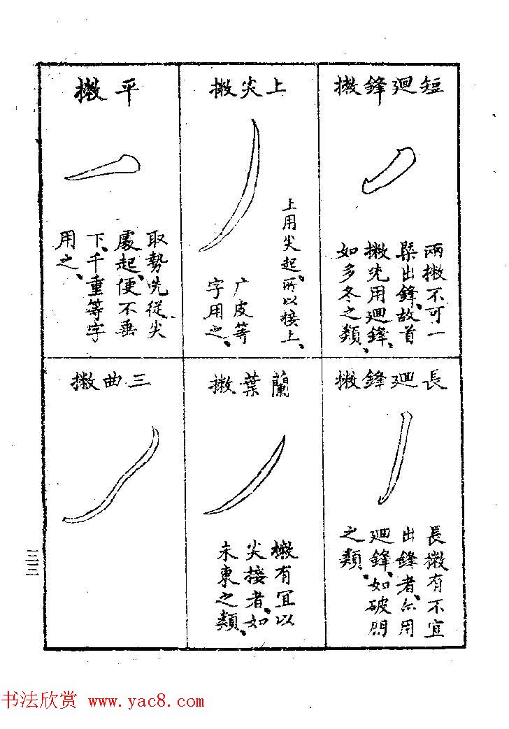 清代著名书法家蒋和《习字秘诀》 清代著名书法家蒋和《习字秘诀》
