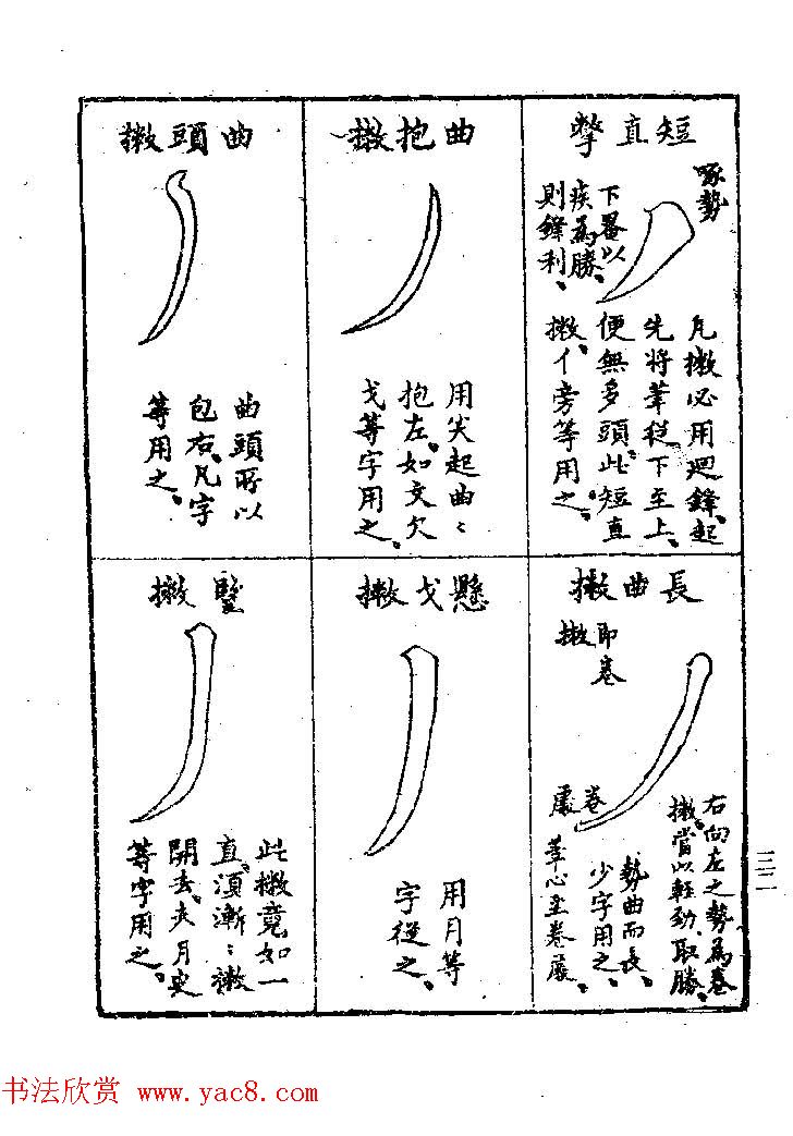 清代著名书法家蒋和《习字秘诀》 清代著名书法家蒋和《习字秘诀》