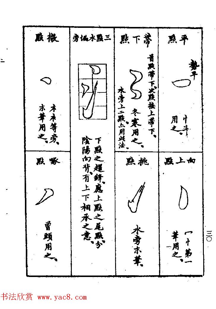 清代著名书法家蒋和《习字秘诀》