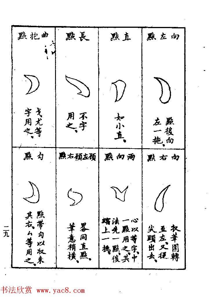 清代著名书法家蒋和《习字秘诀》 清代著名书法家蒋和《习字秘诀》
