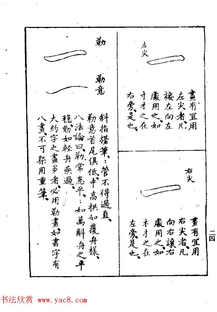 清代著名书法家蒋和《习字秘诀》 清代著名书法家蒋和《习字秘诀》