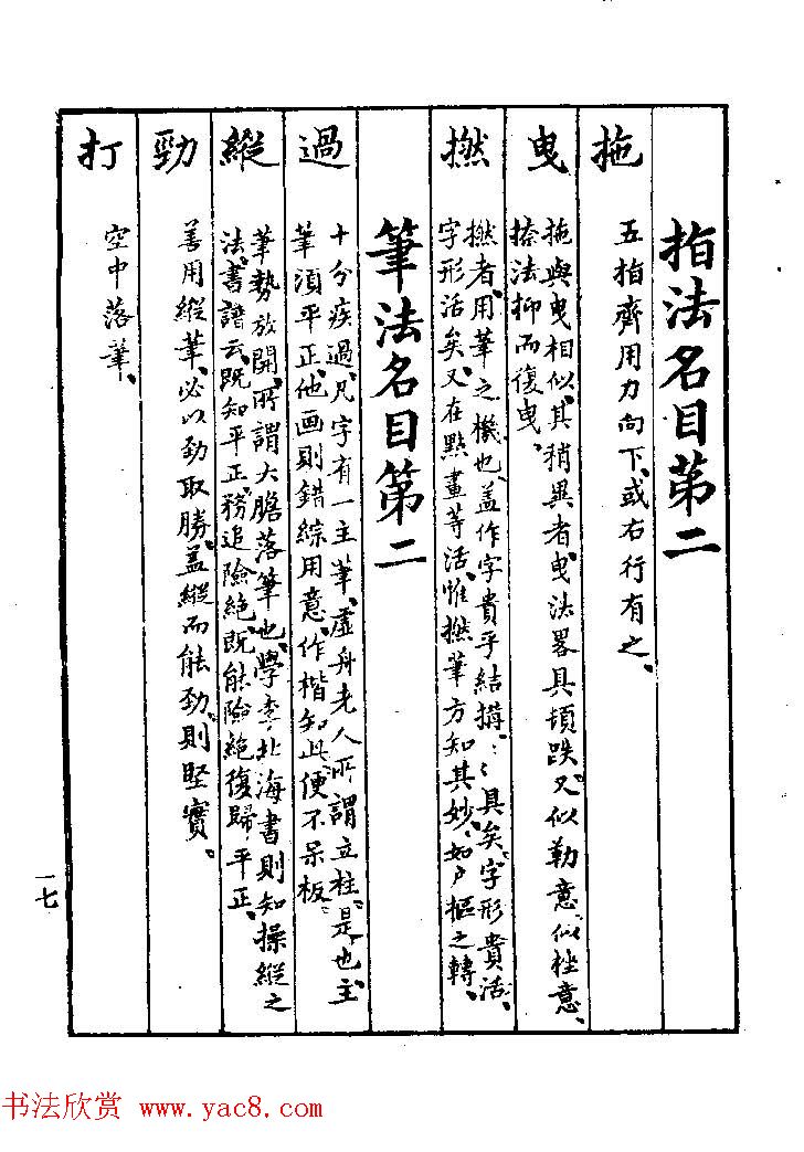 清代著名书法家蒋和《习字秘诀》 清代著名书法家蒋和《习字秘诀》